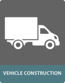 Composite panels - Vehicle construction